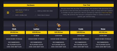 Image result for How to Create Your Own Private Rust Server