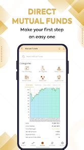 SHOONYA by Finvasia – Apps on Google Play