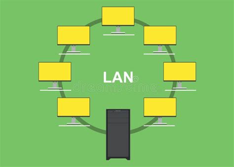 Local Area Network Administrator 的图像结果