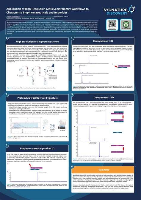 80 Application of high-resolution mass spectrometry workflows to ...