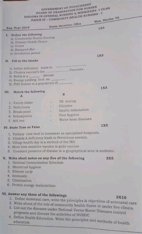 answer please community nursing question paper - Brainly.in