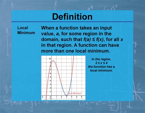 Local Definition 的图像结果