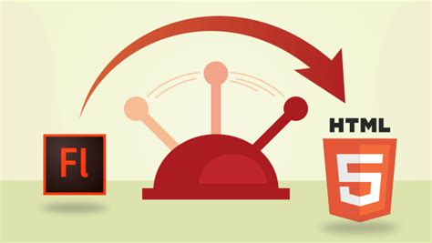 Image result for Adding Flash to HTML