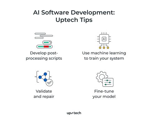Image result for How to Build Your Own AI Program