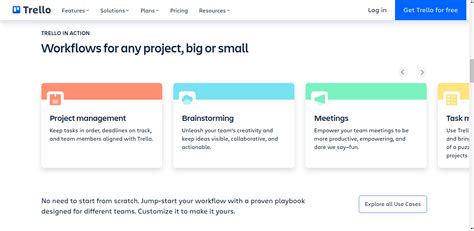 Image result for Web Collaboration Tools Reviews