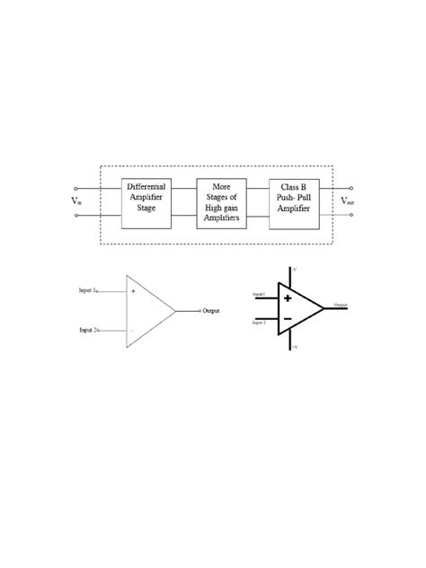 Rezultat imagine pentru Operational Amplifier Lecture Notes