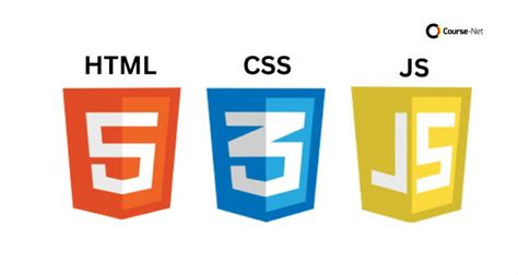 HTML/CSS Dan JavaScript 的图像结果