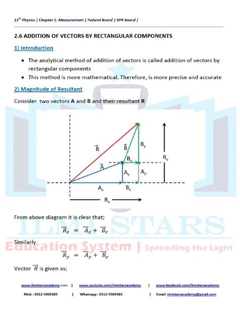 Class 11 Physics Lesson 2 的图像结果