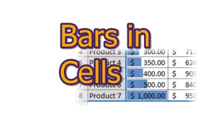 Image result for Excel Conditional Formatting Custom Progress Bar