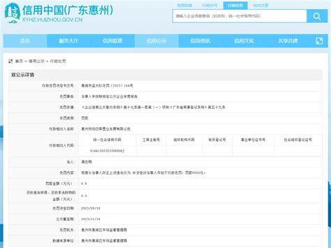 警示！惠州一企业未如实提供职业病危害因素检测报告被罚20000元
