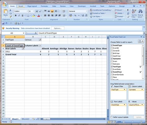 Image result for Access Database Engine PivotTable