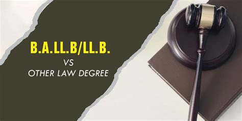 BALLB/LLB vs Other Law degree