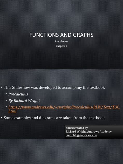 Image result for Precalculus Functions Examples