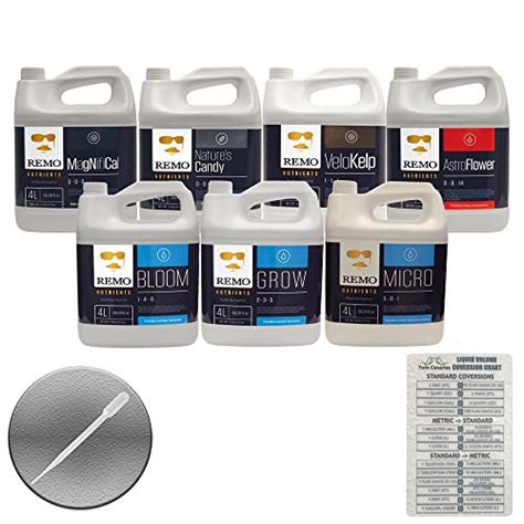 Remo Nutrients Complete Liquid Set Bundle Twin Canaries Chart Pipette ...