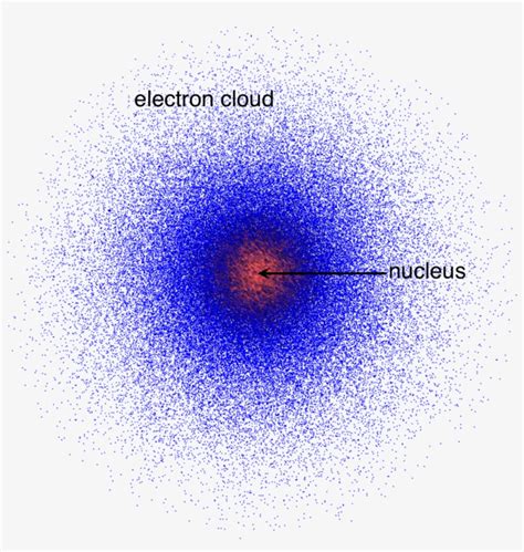 Electron Model 的图像结果