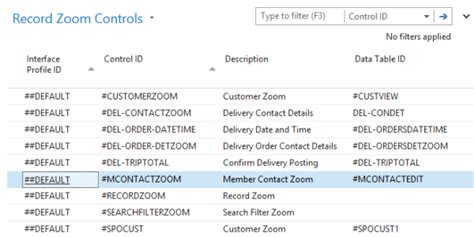 Image result for How to Use Zoom Controls