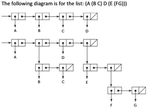 1st Computer Language 的图像结果
