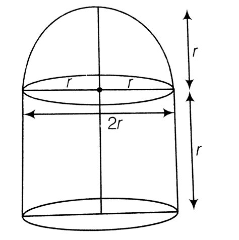 A bulinding is in the form of a cylinder surmounted by a hemispherical ...