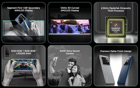 Lava Blaze Duo 5G ಸ್ಮಾರ್ಟ್ಫೋನ್ ಡ್ಯುಯಲ್ ಡಿಸ್ಪ್ಲೇಯೊಂದಿಗೆ ಬಿಡುಗಡೆ! ಬೆಲೆ ...