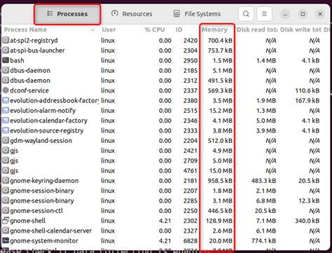 Image result for Arch Linux Memory Usage