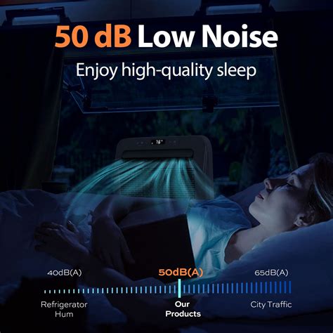 Snapklik.com : FOGATTI RV Window Air Conditioner, 6500 BTU Cools Up To ...