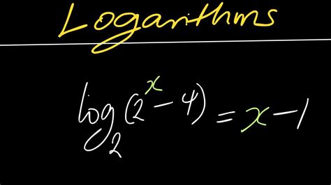 Image result for Tutorial On Logarithm