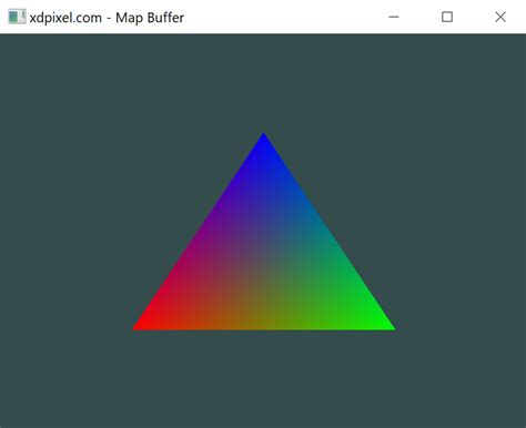 Image result for Buffer Map