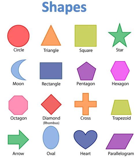 Colours And Shapes Worksheet