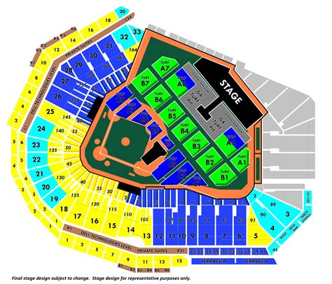 Fenway Park Seating Information