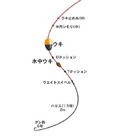 Image result for Right Angle Triangular Pyramid