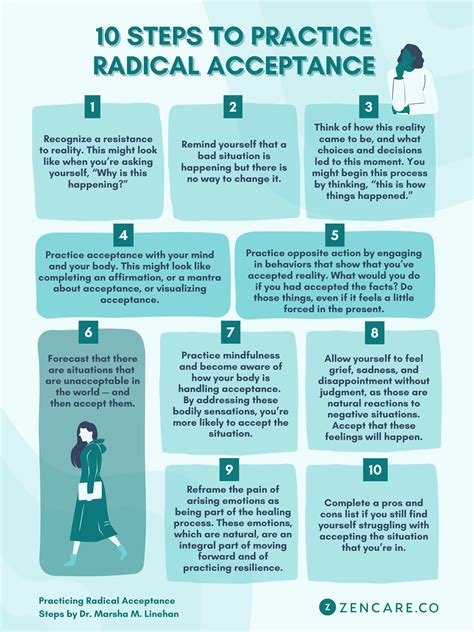 How to Practice Radical Acceptance