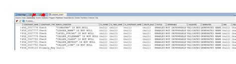 Image result for Oracle Partition Table