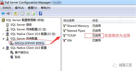 Image result for Intouch SQL