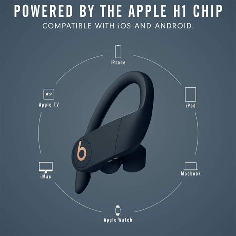 Buy Powerbeats Pro Wireless Earphones - Apple H1 Headphone Chip, Class ...