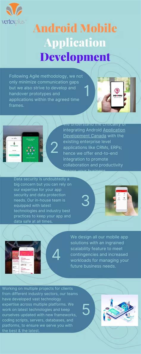 Image result for Android Mobile Application Development