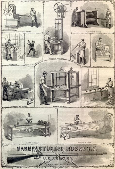 Manufacturing Civil War 的图像结果