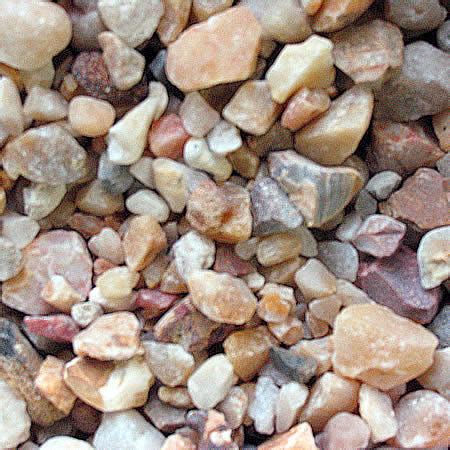 Image result for Gradation Testing