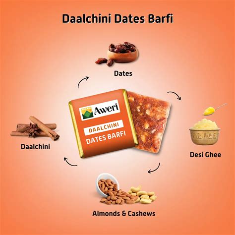 Classic, Elaichi, Daalchini Dates Barfi – Aweri