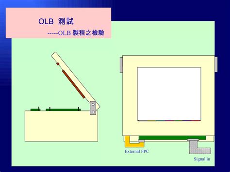 TFT LCD Tutorials 的图像结果