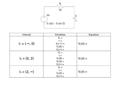 Image result for First Order Circuit Problem