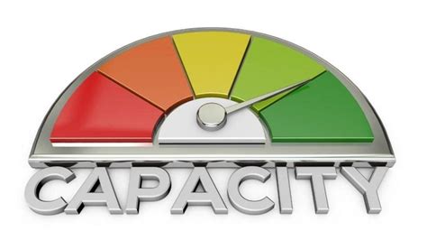 Image result for Storage Capacity Graphs