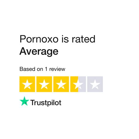 Pornoxo Reviews | Read Customer Service Reviews of www.pornoxo.com
