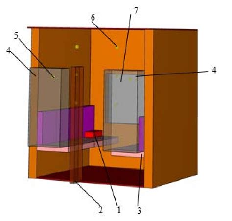 Source 1 的图像结果