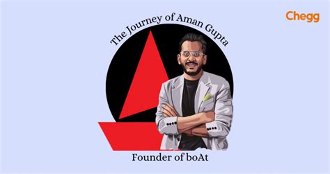 Founder of boAt Aman Gupta: Success Story & Facts 2025