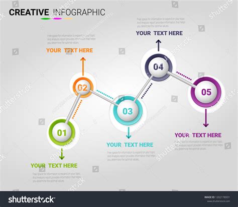 Timeline Line 的图像结果