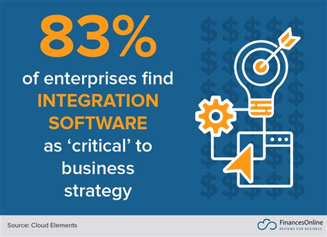 Software Technology 2022 的图像结果