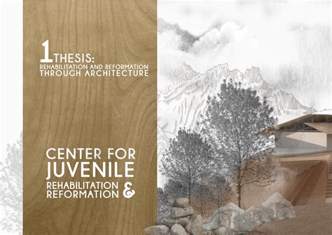 Srinivas School of Architecture