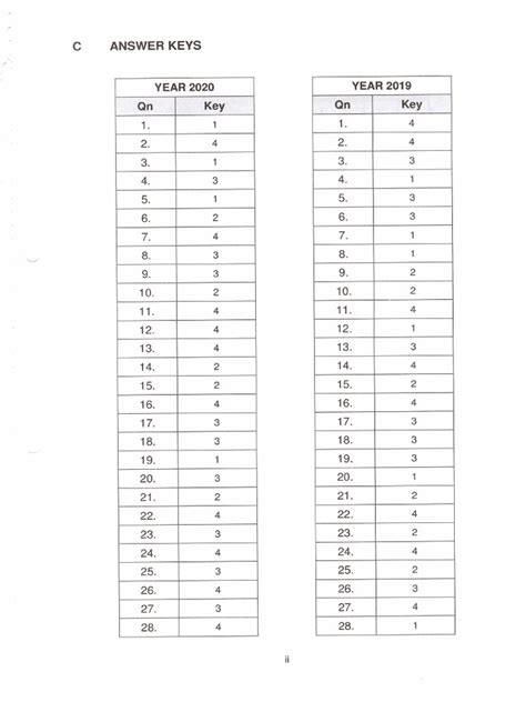 Image result for PSLE 2016 Science Answer Key