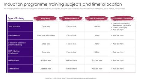 Image result for Induction Program Template