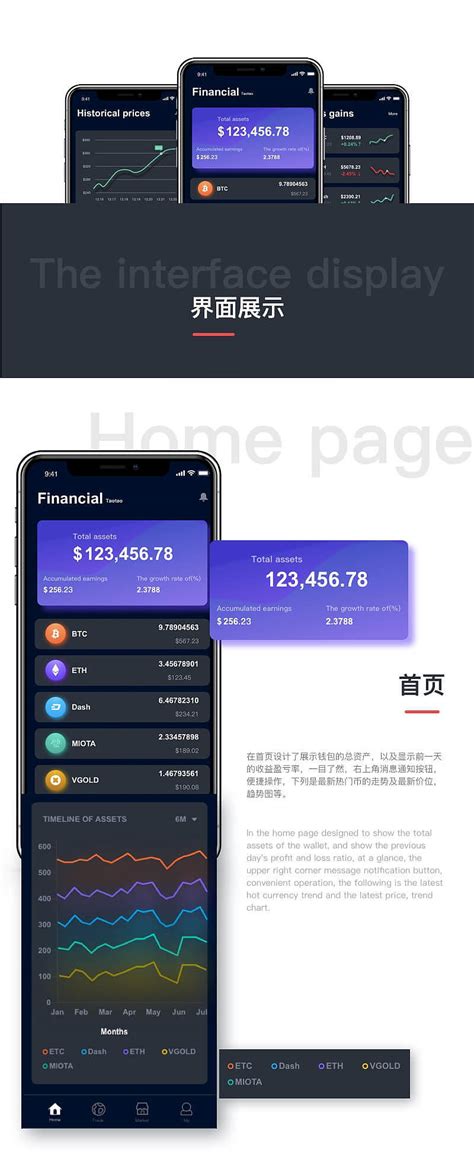 加密货币兑换APP应用UI界面设计模板 Crypto Exchange Mobile App UI Kit – 设计小咖